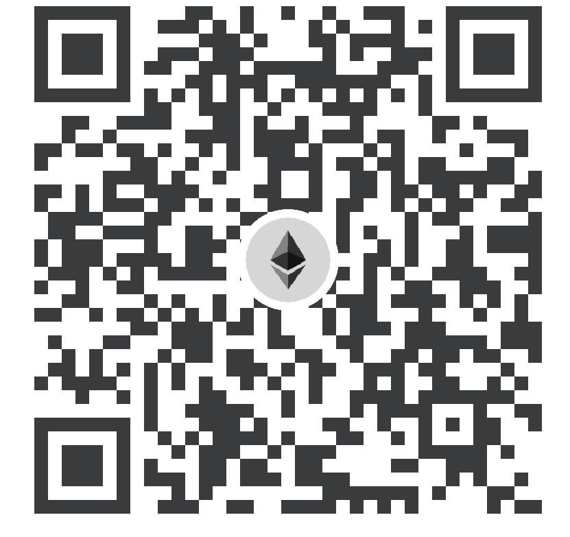 Incentive Plan Visual